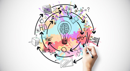 九年级英语Unit4的重要知识点梳理